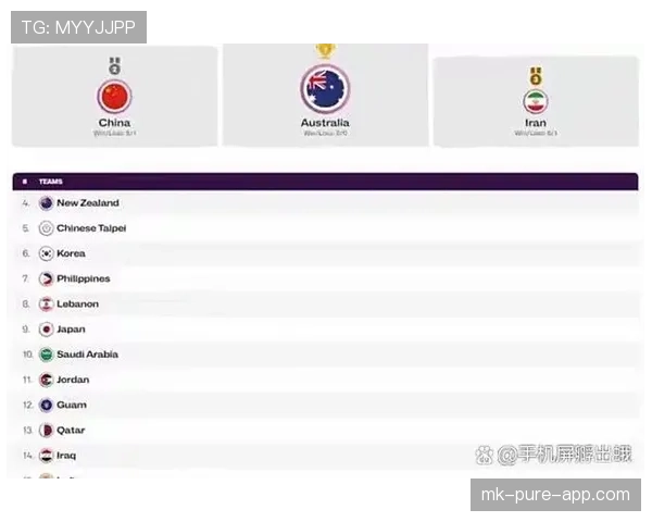 世界杯B组专家预测结果公布 世界杯B组专家预测结果公布